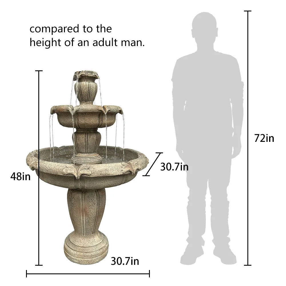 Indoor/Outdoor 3-Tiers Concrete Floor Water Fountain with Electric Pump for Patio Lawn Home Decor