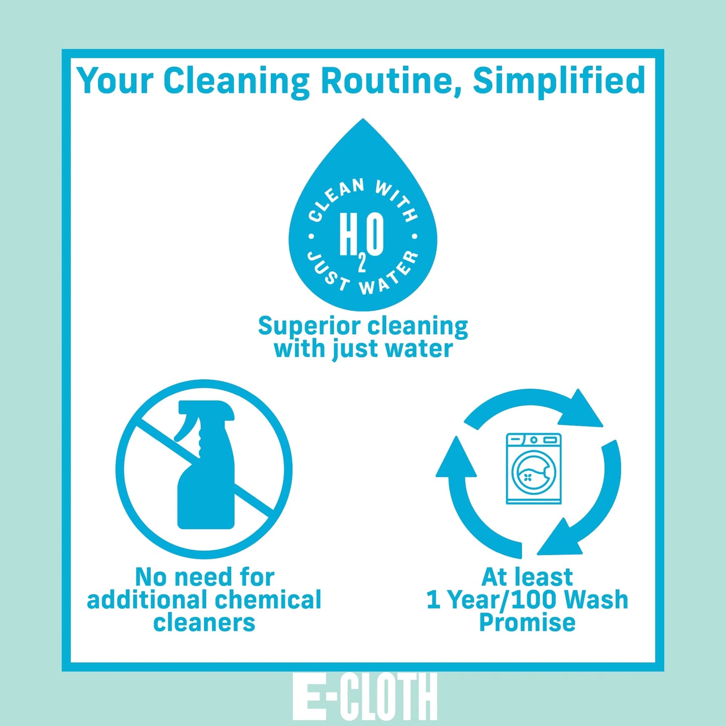 E-Cloth 13 Pcs Cleaning Supply Bundle, Premium Microfiber Cleaning Cloth & Mop