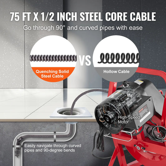 VEVOR Drain Cleaner Machine 75FT x 1/2 Inch, Sewer Snake Auger Manual Feed, 370W Electric Drain Cleaning Machine with 4 Cutters & Air-activated Foot Switch for 2" to 4" Pipes