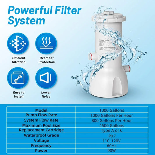 Pool Pump and Filter Above Ground, 1000 Gallon Swimming Filter Cartridge Pumps, Electric Pools Water Pump Filter for Pools Sand Cleaning Tool, 1000 GPH Filters Pumps for Above Ground