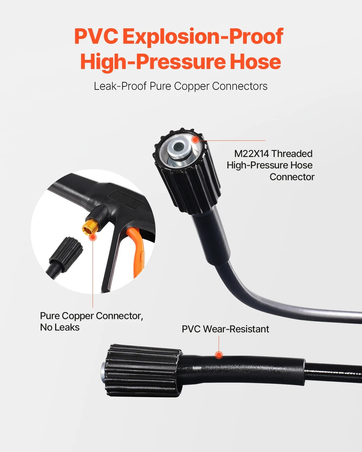 VEVOR Electric Pressure Washer, Max 4500 Psi and 3.2 GPM with Pressure Adjustment, High Power Pressure Cleaning Machine with 4 Quick Connect Nozzles