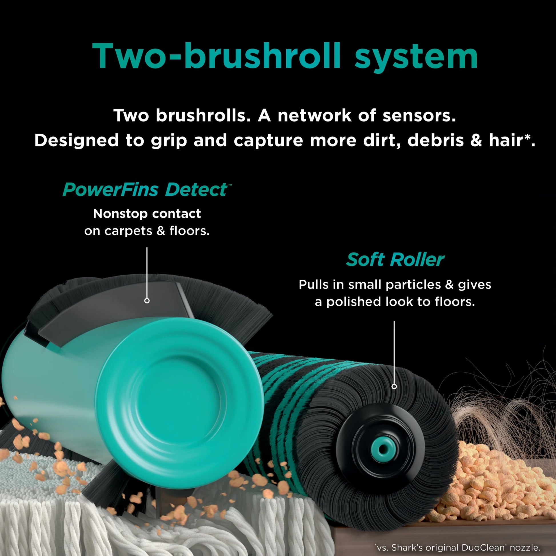 Shark POWERDETECT Upright Vacuum, Pet-Friendly, Two Brushroll System, Powerful Suction, DuoClean Detect, Self-cleaning Brushroll, Odor Neutralizer, LED Lights, AZ4000 Black/Teal
