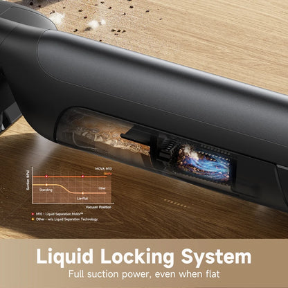 MOVA M10 Cordless Wet Dry Vacuum,Dual-Edge Self-Cleaning,18bar Suction,Zero-Tangle