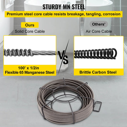 KFFKFF 100 Ft x 1/2 In Solid Core Sewer Line Cleaning Cable, Efficient Pipe Auger Snake for Clog Removal