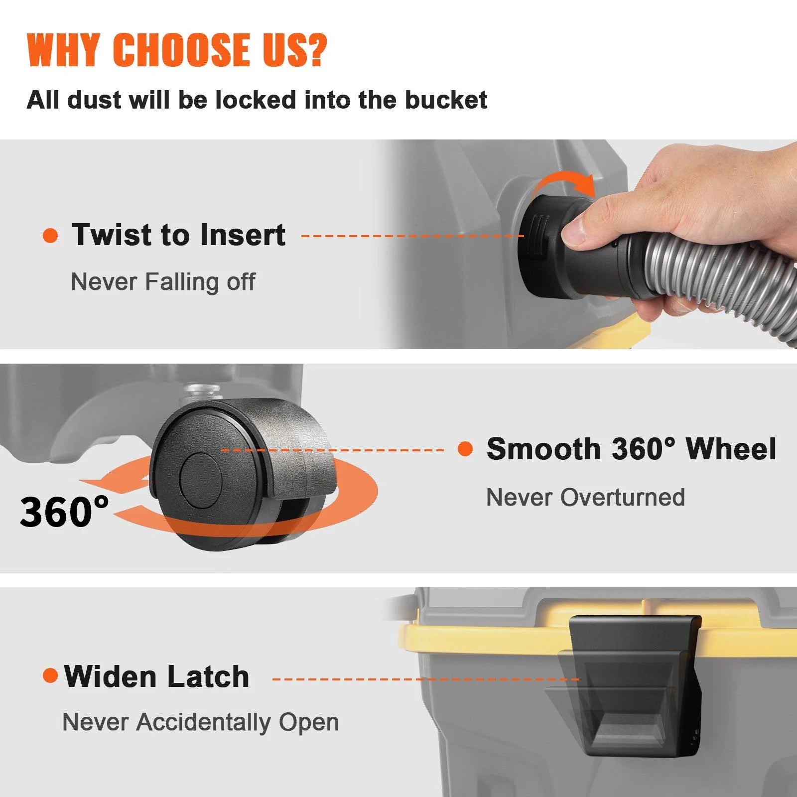 3-in-1 Wet Dry Vacuum, 4 Gallon 5HP, Blower & Attachments for Floor, Car, Gap Cleaning, ETL Listed
