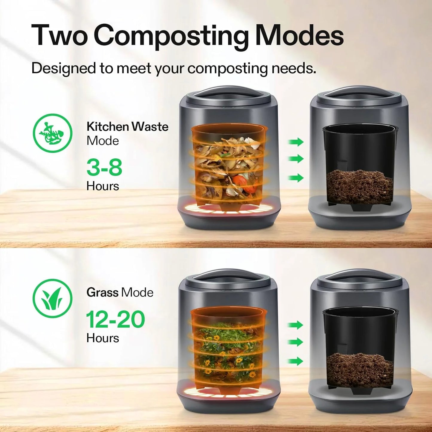VIVOSUN 4L Electric Composter for Kitchen Indoor, Smart Compost Machine for Countertop, Odorless/Auto-Cleaning/3 Modes/Intelligent LED Display, Mill Composter Kitchen Bin Food Recycler, Black