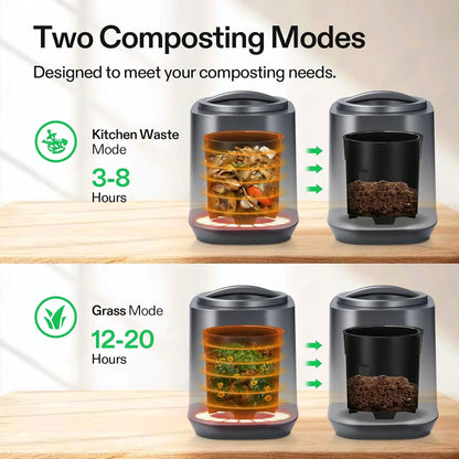 VIVOSUN 4L Electric Composter for Kitchen Indoor, Smart Compost Machine for Countertop, Odorless/Auto-Cleaning/3 Modes/Intelligent LED Display, Mill Composter Kitchen Bin Food Recycler, Black