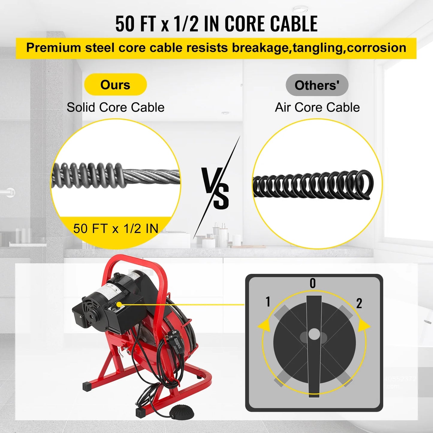 KFFKFF 50 Ft x 1/2 Inch Drain Cleaner Machine fit 1 Inch (25mm) to 4 Inch(100mm) Pipes Drain Cleaning Machine Portable Electric Drain Auger with Cutters Glove Drain Auger Cleaner Sewer Snake