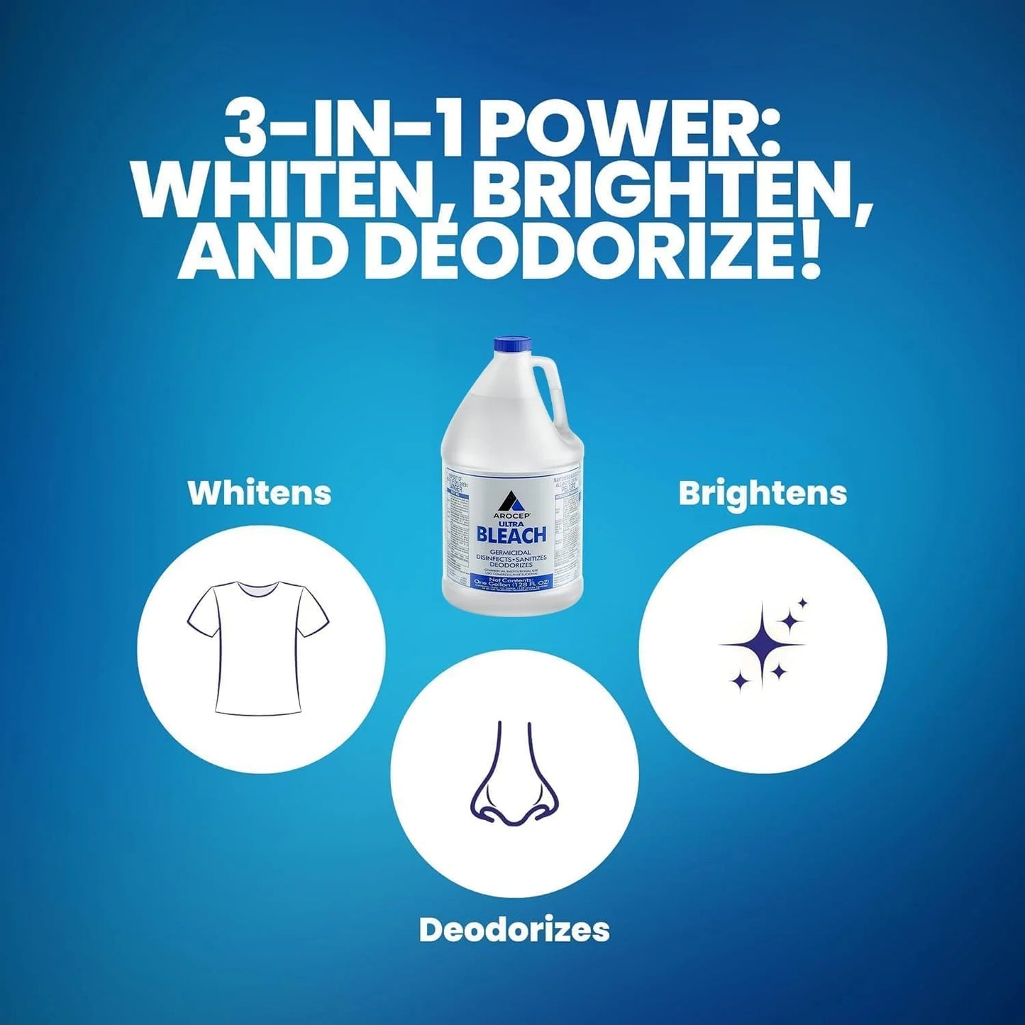 (12 Gallons) - Liquid Chlorine Bleach, for Laundry, Household and Cleaning, 1 Gallon Jugs