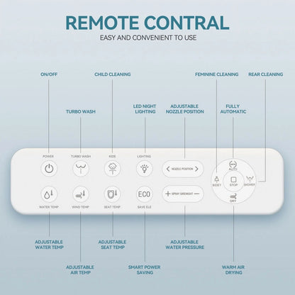 PULUOMIS Elongated Electronic Bidet Toilet Seat White with Heated Seat and Self-Cleaning Nozzle