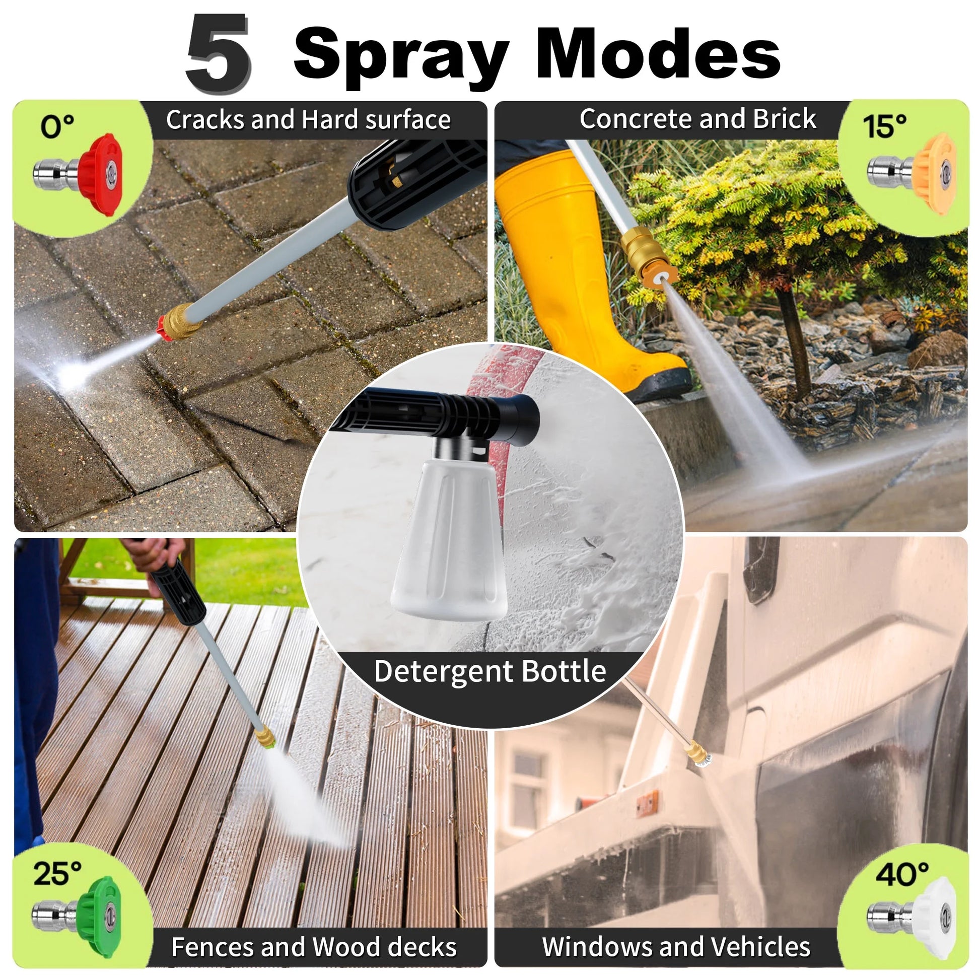2025upgraded Electric Pressure Washer with Touch Screen, 5000PSI Max 3.3GPM��Adjustable 8 Level,4 Quick Connect Nozzles, Inlet Hose & Filter& Foam Cannon for Cars/Fences/Driveways/Home Cleaning