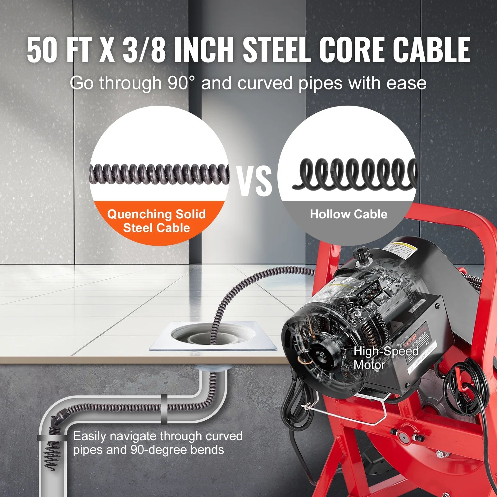 VEVOR Drain Cleaner Machine 50FT x 3/8 Inch, Sewer Snake Auger Manual Feed, 250W Electric Drain Cleaning Machine with 4 Cutters & Air-activated Foot Switch for 2" to 4" Pipes