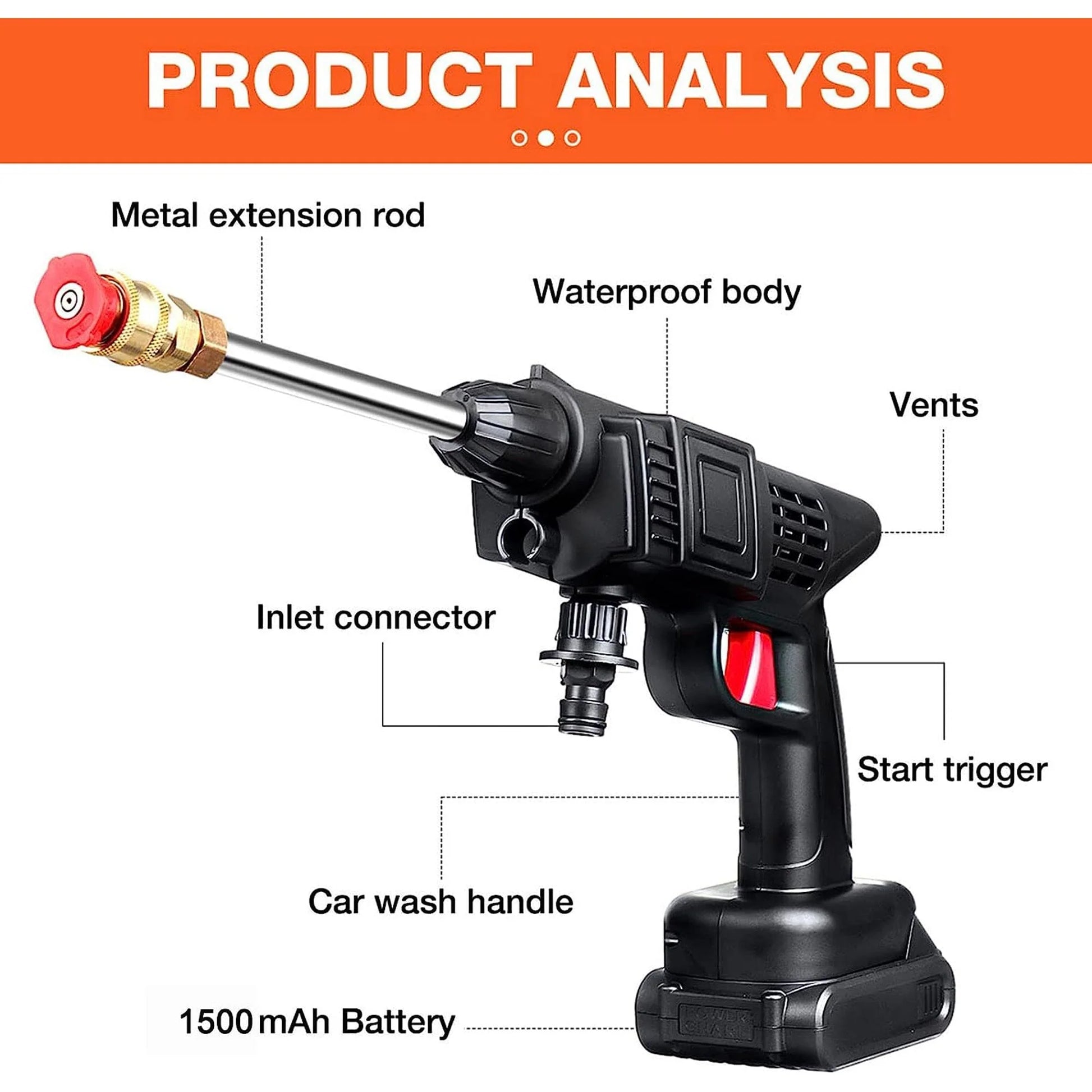Andoe Cordless Pressure Washer, Portable High Power Pressure Washer with 2 Batteries for Car Cleaning