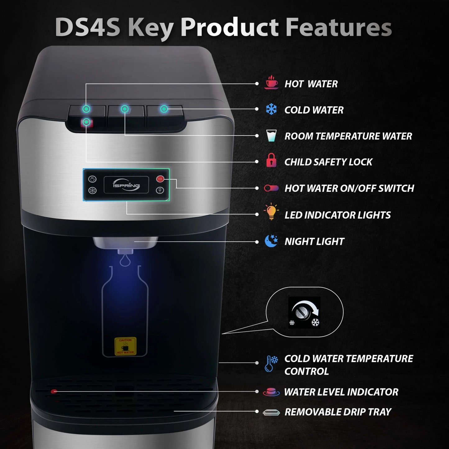 iSpring Bottleless Water Dispenser with Built-in 4-Stage Filtration, Hot/Cold/Room Temp, Self Cleaning, Stainless Steel, Model: DS4S