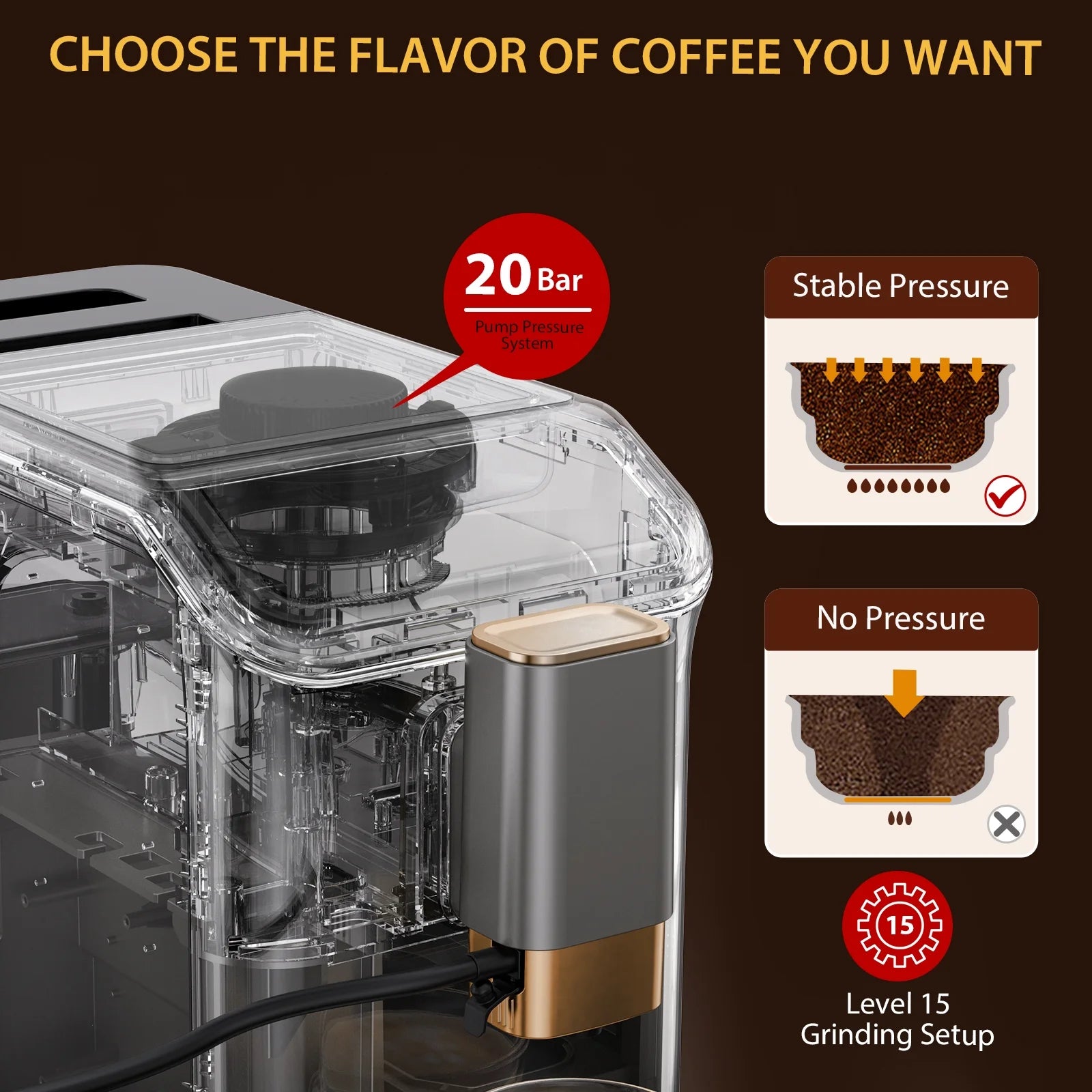 AOILE 20-Bar Dual Boiler Espresso Machine, Self-Cleaning Coffee Maker with Grinder & LCD Touch Panel