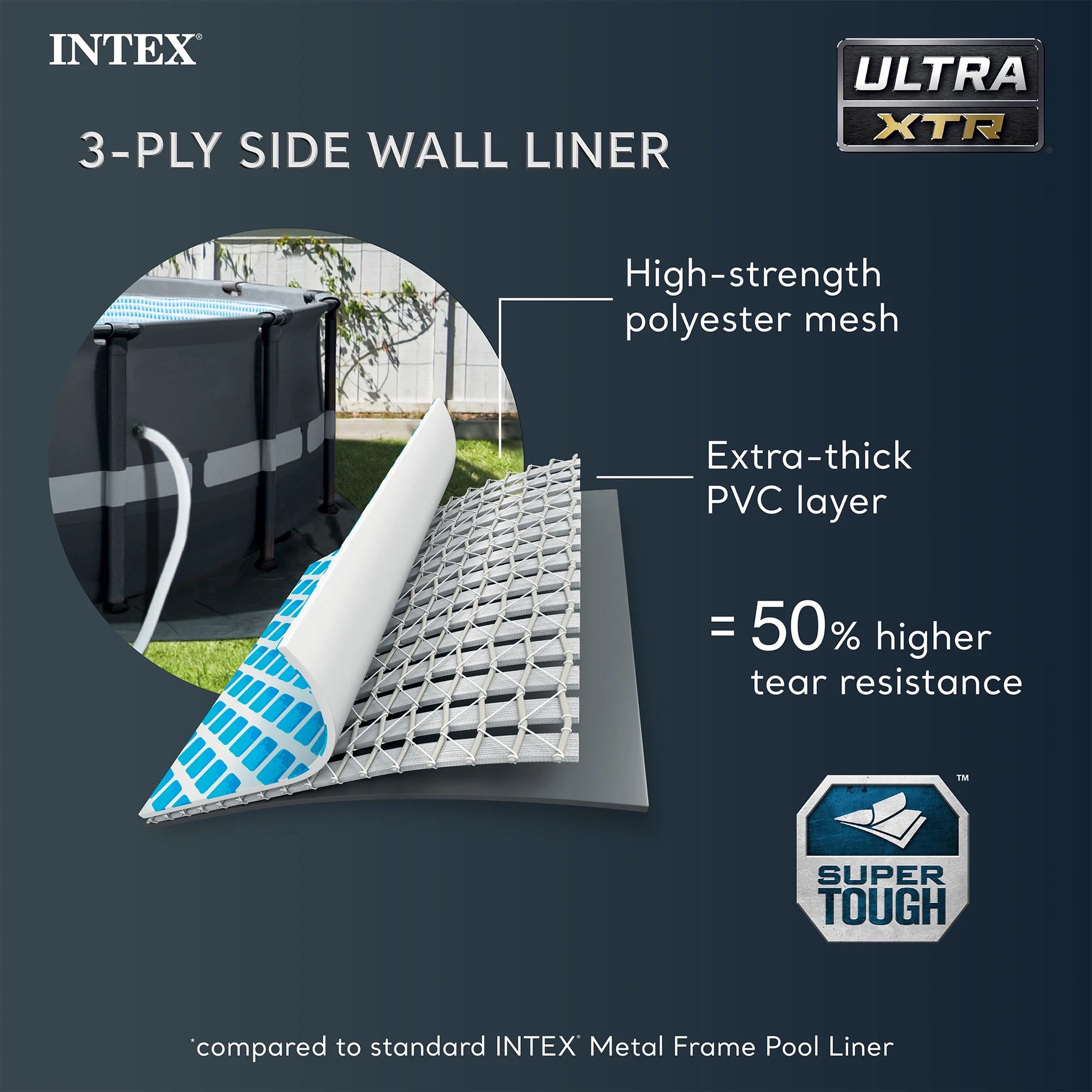 INTEX 18ft x 52in Ultra XTR Above Ground Swimming Pool, Sand Filter Pump, & Cleaning Maintenance Kit