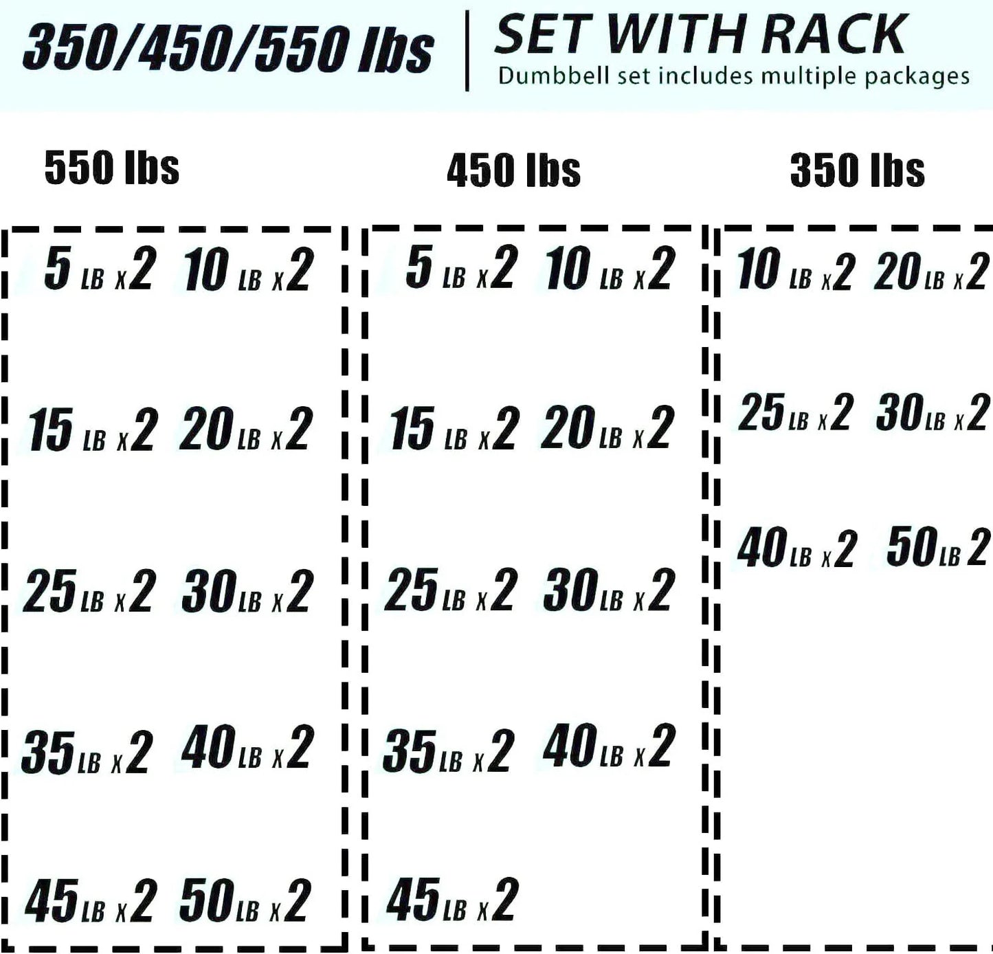 350 lbs Hex Dumbbell Set with Rack, 5-50 lbs Pairs - Rubber Coated Iron Weights for Home Gym, Strength Training & Muscle Building