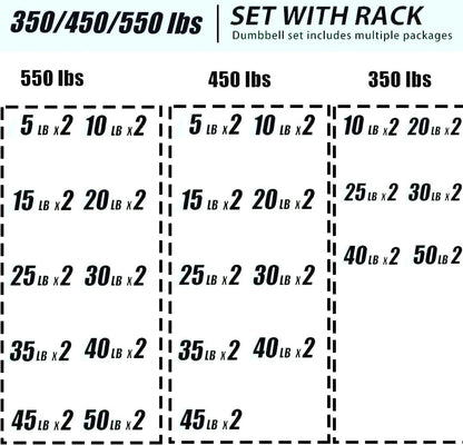 350 lbs Hex Dumbbell Set with Rack, 5-50 lbs Pairs - Rubber Coated Iron Weights for Home Gym, Strength Training & Muscle Building