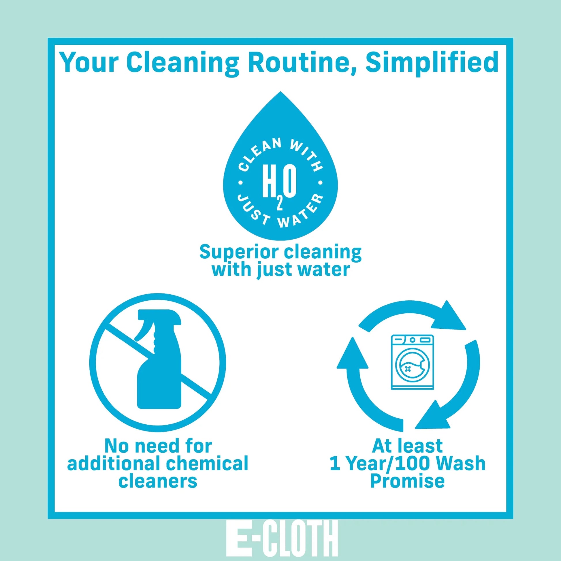 E-Cloth 13 Pcs Cleaning Supply Bundle, Premium Microfiber Cleaning Cloth & Mop
