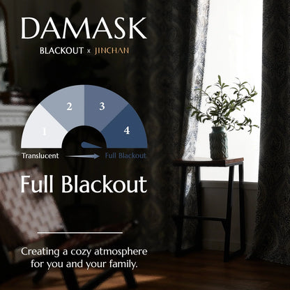 Curtainking 100% Blackout Curtains 84 in Blue Damask Medallion Window Curtains for Bedroom Grommet Thermal Insulated Drapes for Living Room Vintage Luxury Window Treatments Set 2 Panels