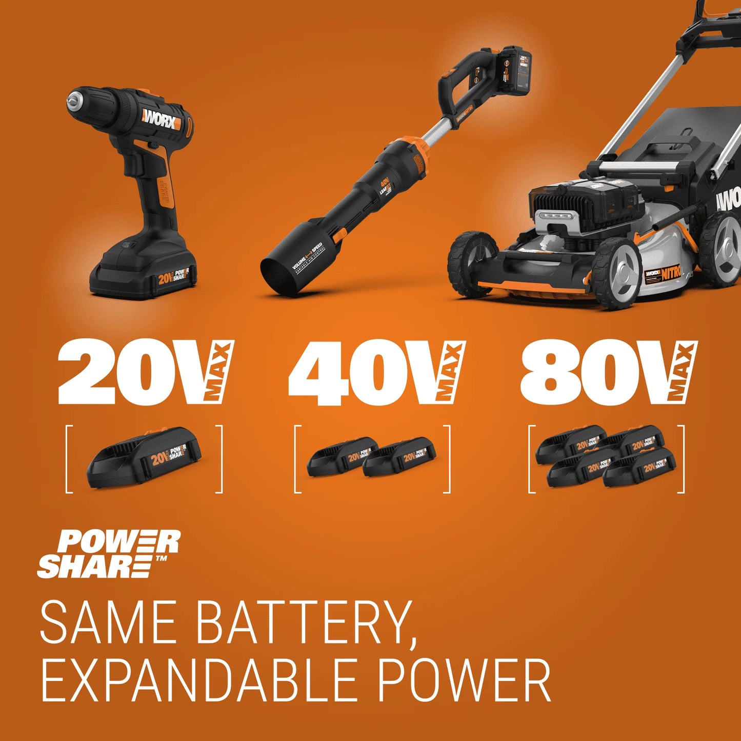 Worx WA4092 Universal Gutter Cleaning Kit for Leaf Blowers