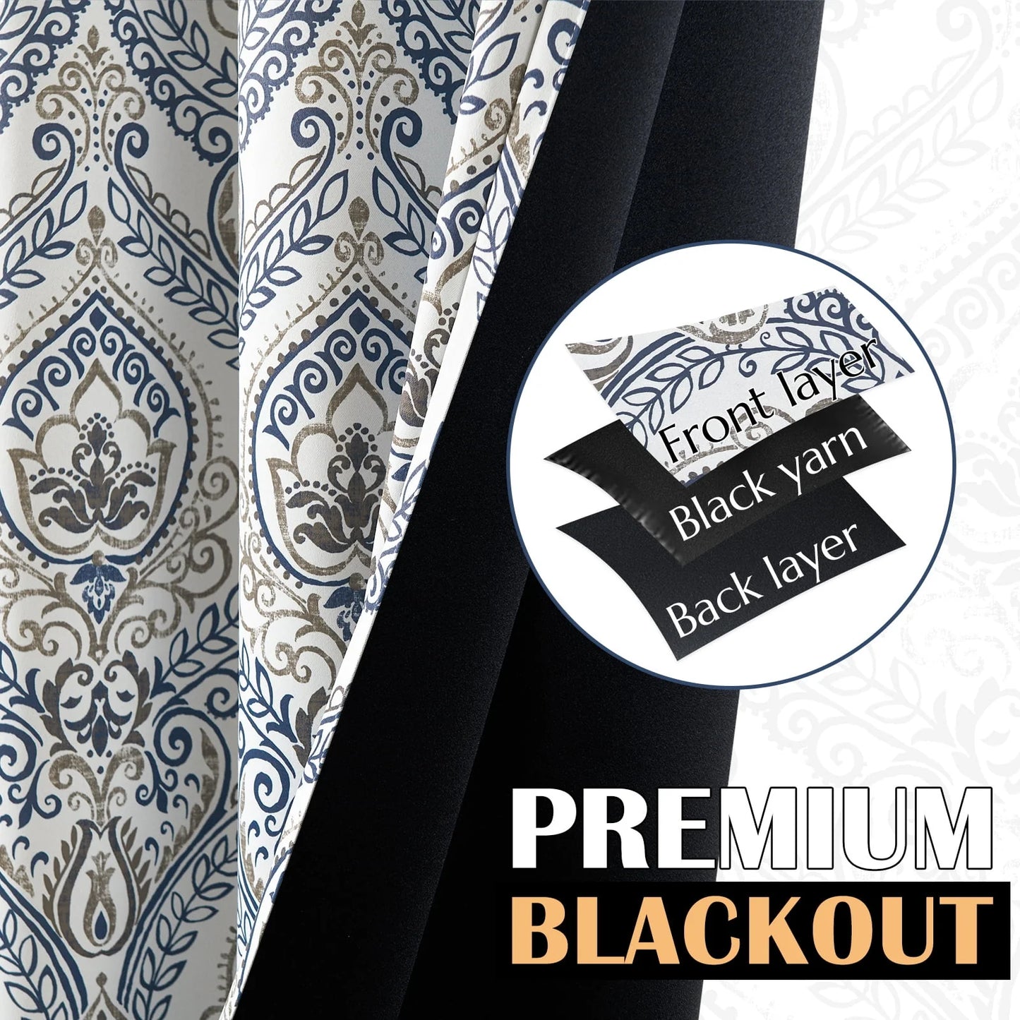Curtainking 100% Blackout Curtains 84 in Blue Damask Medallion Window Curtains for Bedroom Grommet Thermal Insulated Drapes for Living Room Vintage Luxury Window Treatments Set 2 Panels