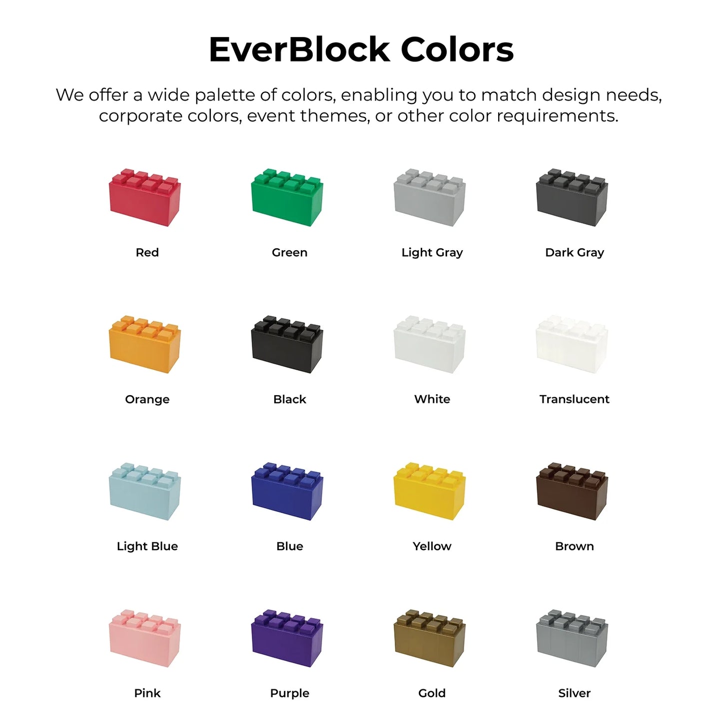 EverBlock 5�� x 7�� Wall Kit | Modular Building Blocks | Wall System for Building, Display & Structures | Room Divider & Partition | Easy to Connect & Reuse | Indoor & Outdoor Use
