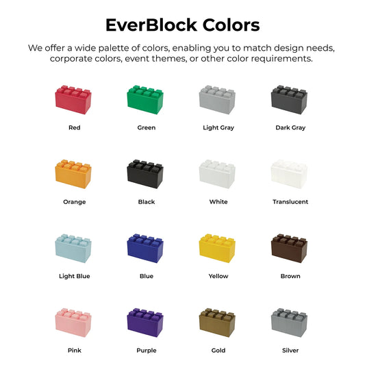 EverBlock 5�� x 7�� Wall Kit | Modular Building Blocks | Wall System for Building, Display & Structures | Room Divider & Partition | Easy to Connect & Reuse | Indoor & Outdoor Use