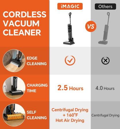 IMAGIC M3 Cordless Vacuum Mop with Self-Cleaning & Hot Air Drying for Hard Floors, Edge Cleaning, 5-in-1 Lightweight
