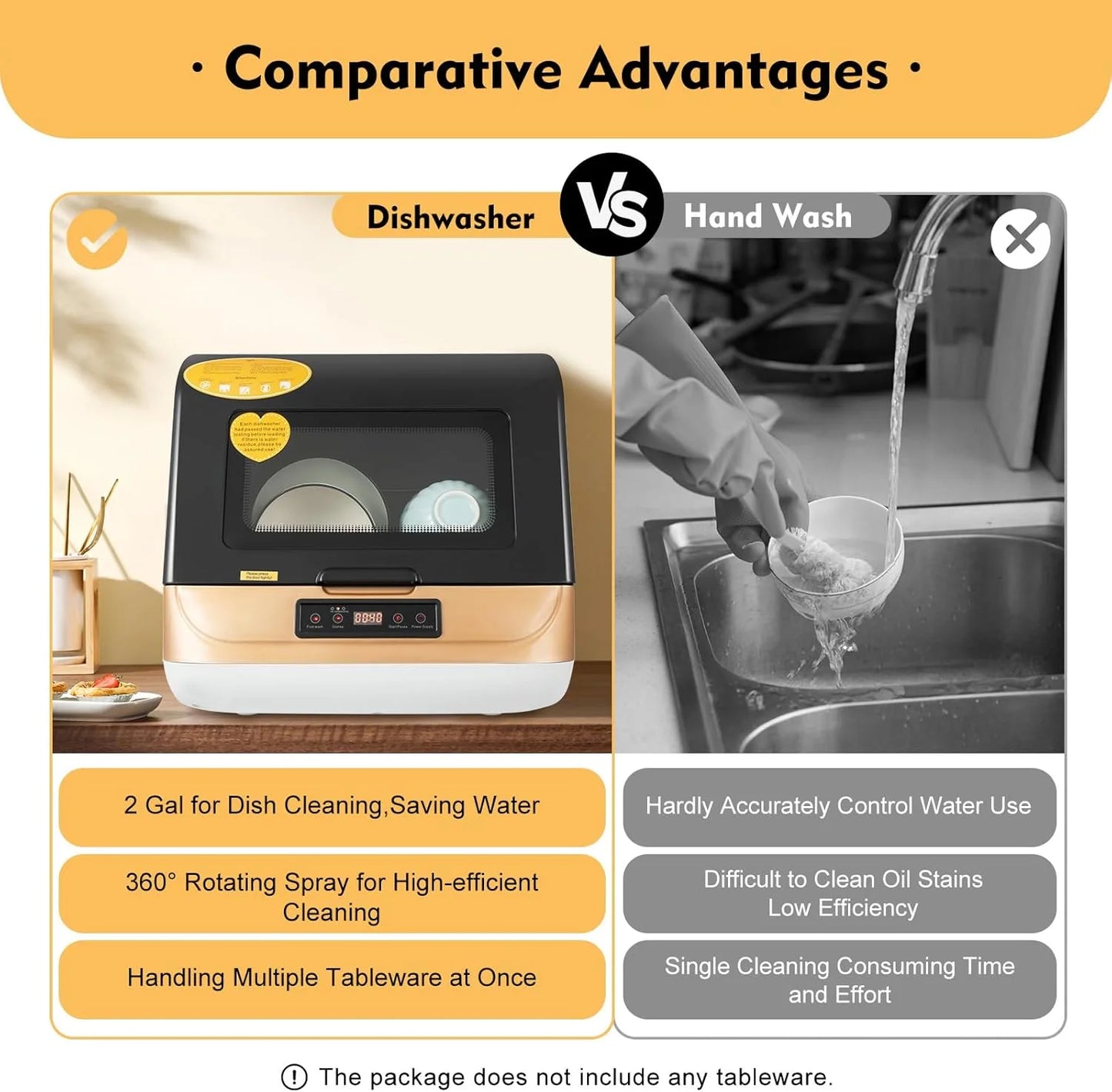 1200W Kitchen Countertop Dishwasher, Portable Mini Dishwashe 360�� Streak-Free Deep Cleaning, 4 Washing Programs Automatic Dish Washing Machine for Home, Apartment, Black