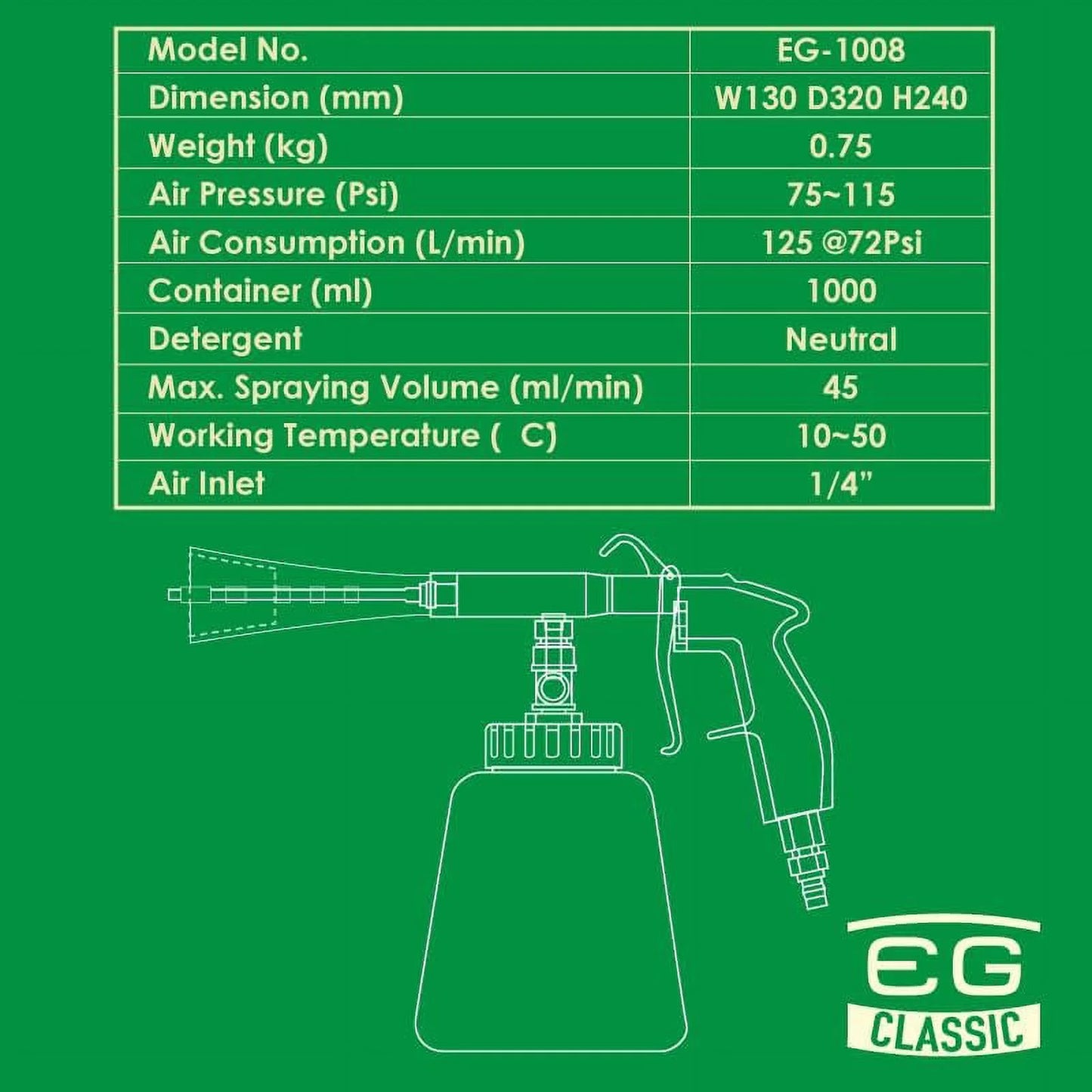 Nanoskin EVERGREEN Classic Tornado Cleaning Tool - Patented Pneumatic Cleaning Spray & Air Dry Device | Emits Pressurized Low Moisture to Detox Carpet, Plastic, Upholstery, Crevice, Felt, Metal & More