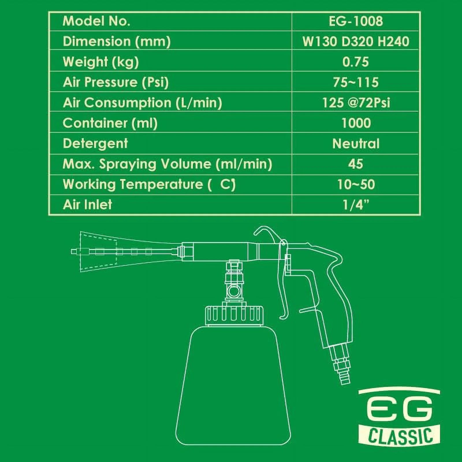 Nanoskin EVERGREEN Classic Tornado Cleaning Tool - Patented Pneumatic Cleaning Spray & Air Dry Device | Emits Pressurized Low Moisture to Detox Carpet, Plastic, Upholstery, Crevice, Felt, Metal & More