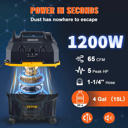 3-in-1 Wet Dry Vacuum, 4 Gallon 5HP, Blower & Attachments for Floor, Car, Gap Cleaning, ETL Listed