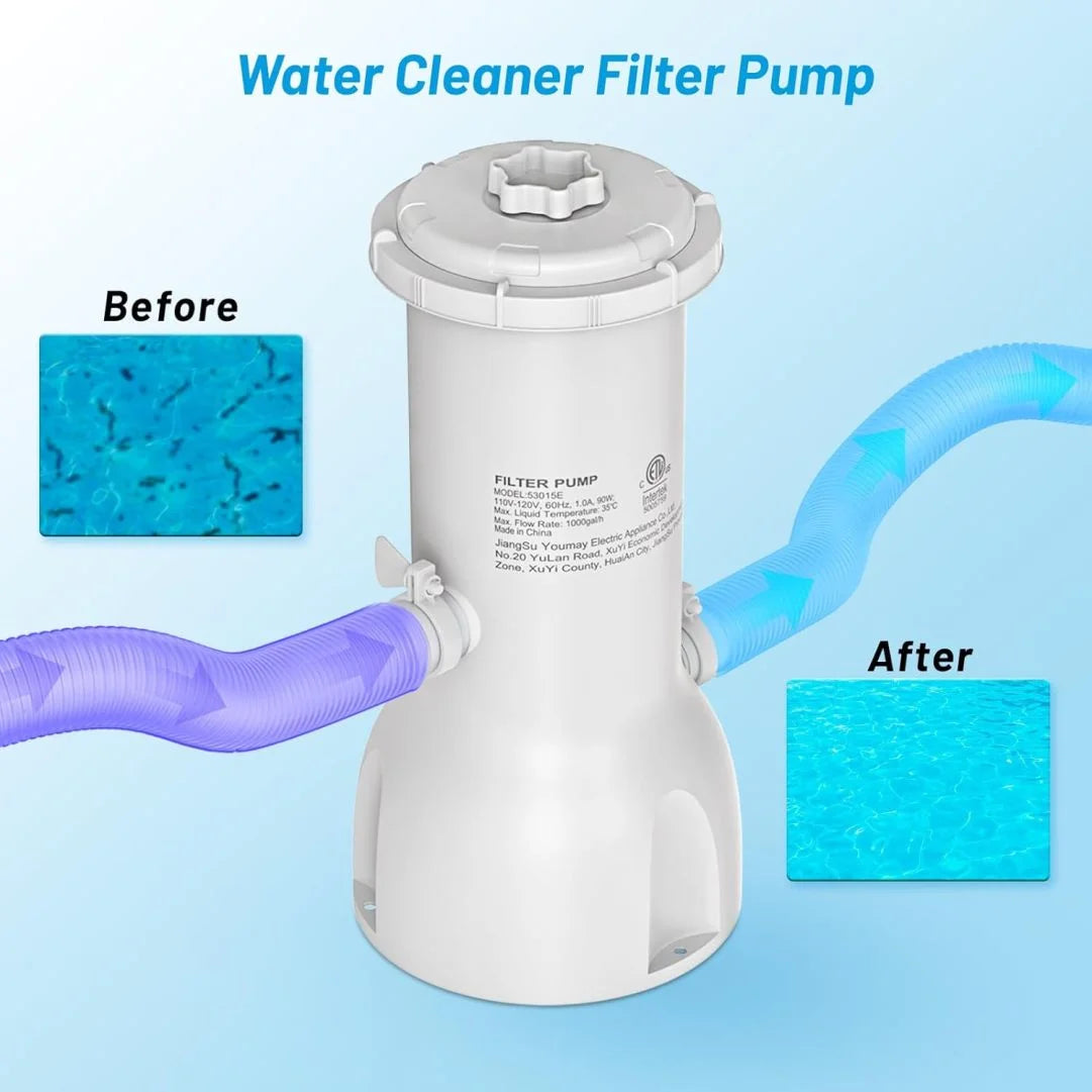 Pool Pump and Filter Above Ground, 1000 Gallon Swimming Filter Cartridge Pumps, Electric Pools Water Pump Filter for Pools Sand Cleaning Tool, 1000 GPH Filters Pumps for Above Ground