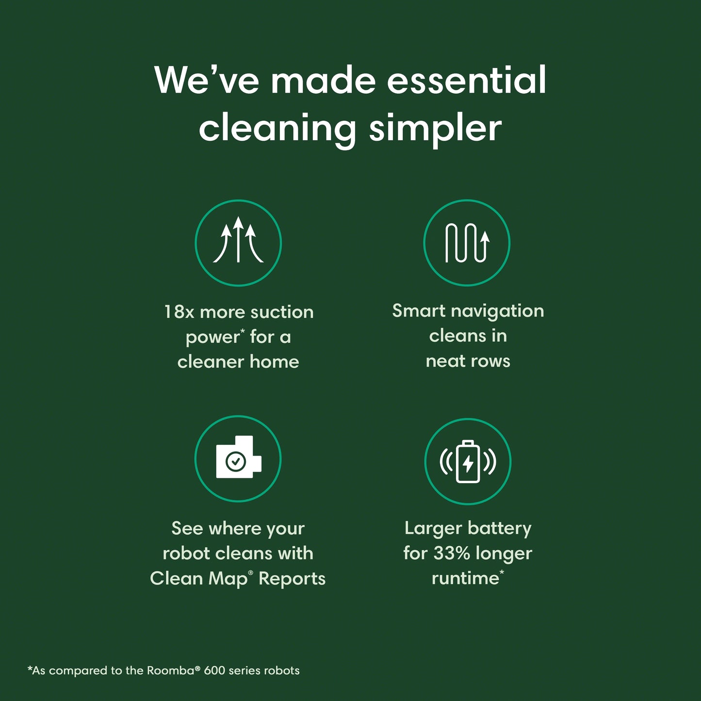 iRobot Roomba Vac Essential Robot Vacuum Cleaner with 3-Stage Cleaning System (Black)