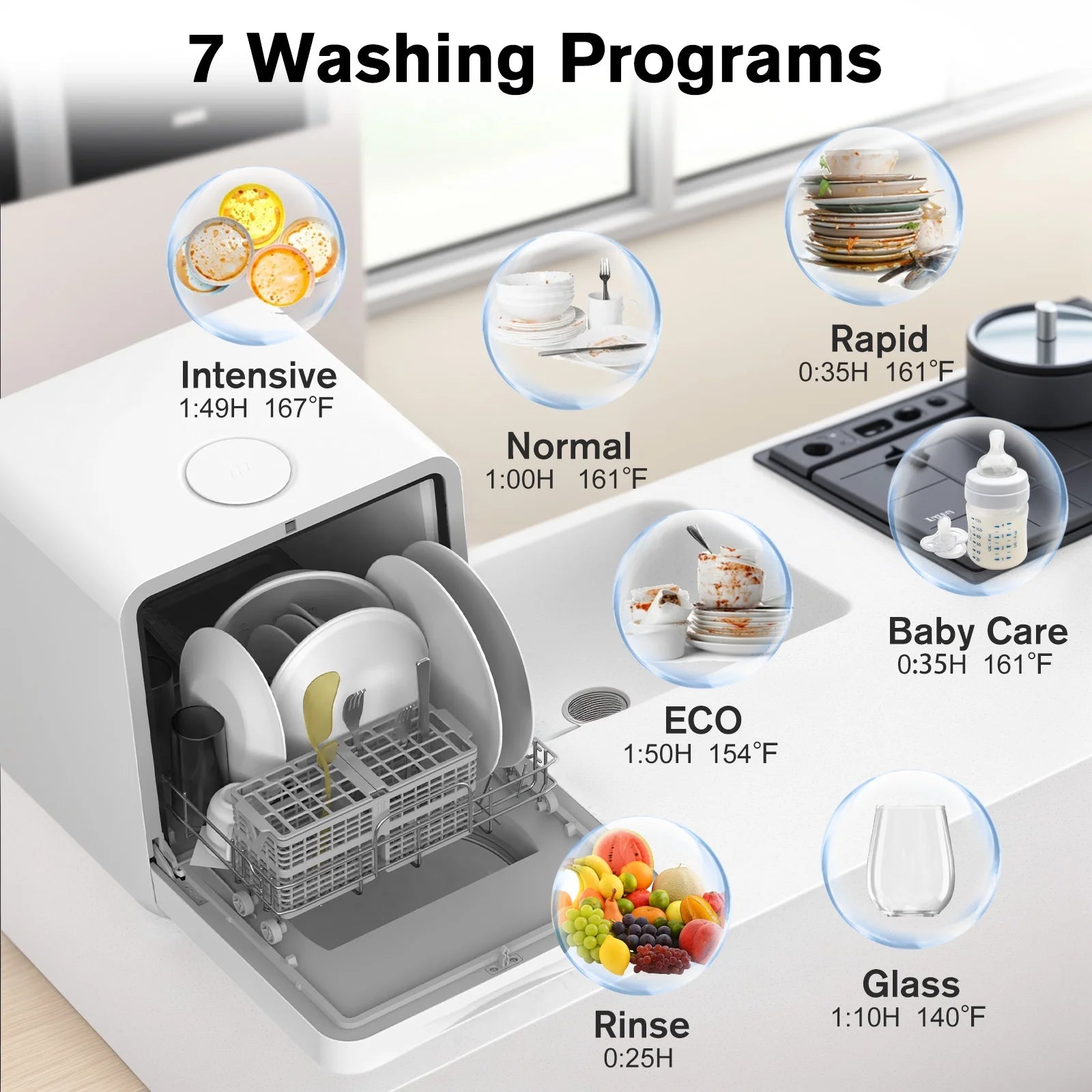 Advwin Portable Countertop Dishwasher with Upgraded 24H Delay Cleaning and 7 Programs,��5L Water Tank& 360��Dual Spray, High-Temp for Apartments & RVs, No Installation Needed
