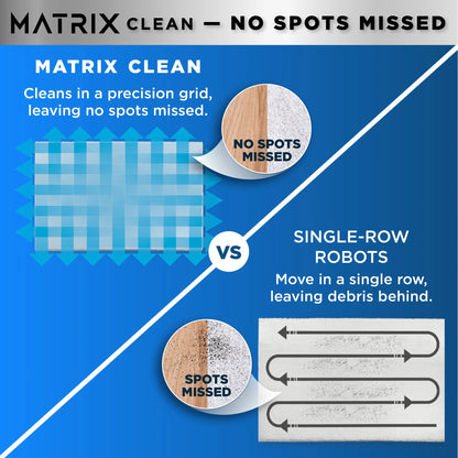 Shark® Matrix�?IQ Robot Vacuum, Bagless 60 Day Capacity Base, Multi-Surface Cleaning, Self Emptying, Home Mapping, RV2302AE