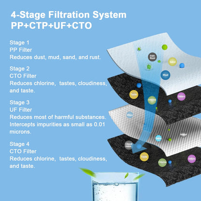 IKT Countertop Bottleless Water Cooler Dispenser Built-in Filtration System with 4 Stage Filters Self-Cleaning 3 Temperature Night Light