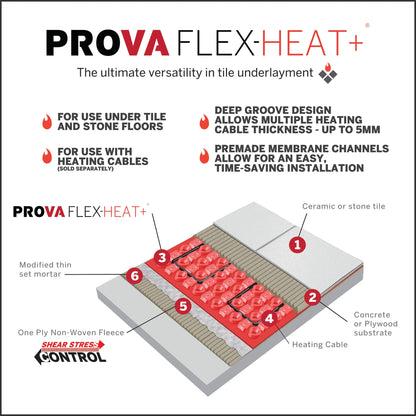 M-D Building Products 80228 3.28 in. x 16 ft. 5 in. PROVA FLEX-HEAT? Underlayment Roll (54 SQ FT)