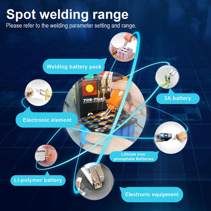 Sunkko 709Plus Battery Spot Welder Transformer Pulse Spot Welding Machine, Portable Multifunctional Battery Welding Equipment for 18650 14500 Lithium Battery Pack Building
