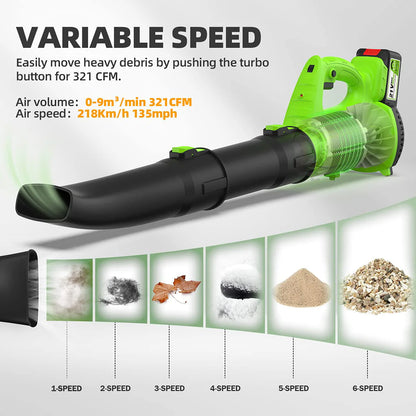 Huepar 21V Cordless Leaf Blower, 135MPH 321CFM 6 Speed Electric Blower for Garden, Yard and Lawn Cleaning & Snow Blowing with 4.0Ah Li-ion Battery RC3003