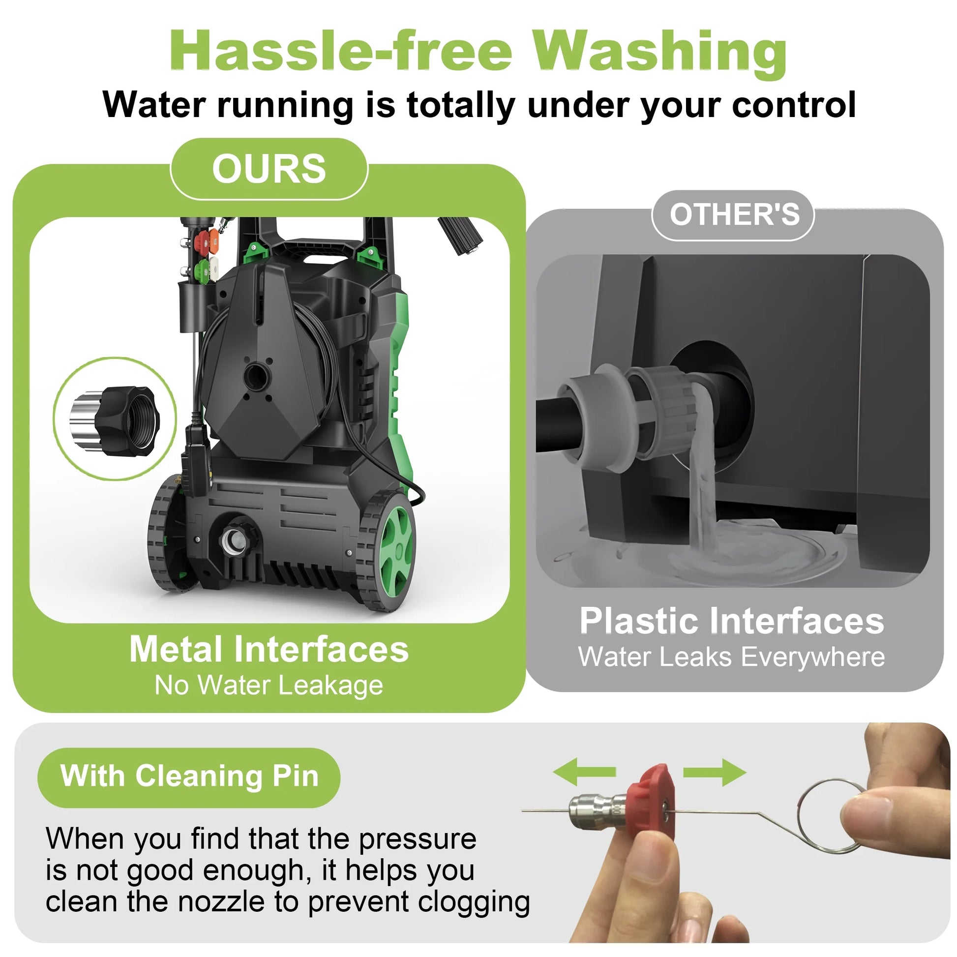Firstness Pressure Washer 3500 PSI, Electric Power Washer w/ 26 ft Hose, 4 Quick Connect Nozzles, High Pressure Cleaning Machine with Foam Cannon, Portable to Clean Patios, Cars, Fences, Driveways