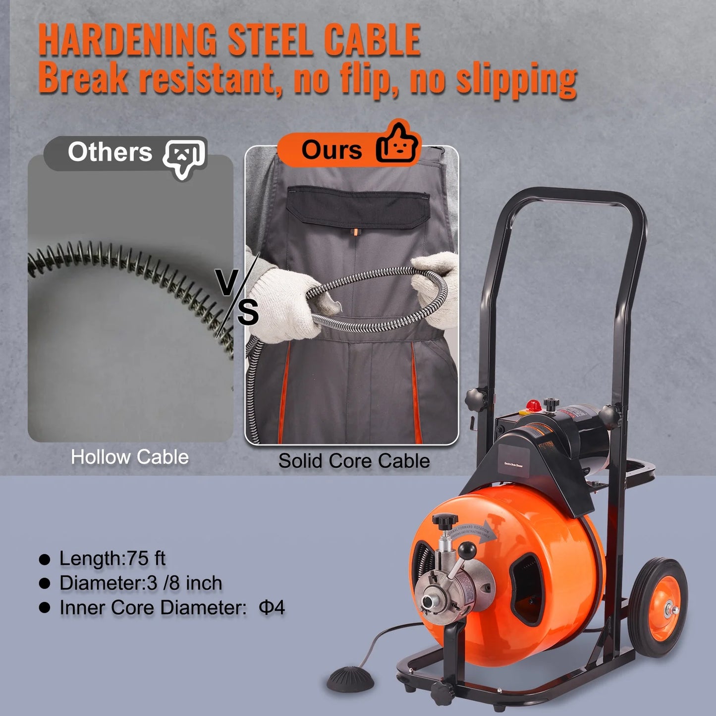 BENTISM Drain Cleaning Machine 75 ft x 3/8 in Electric Drain Auger Drain Cleaner Machine Auto Feed