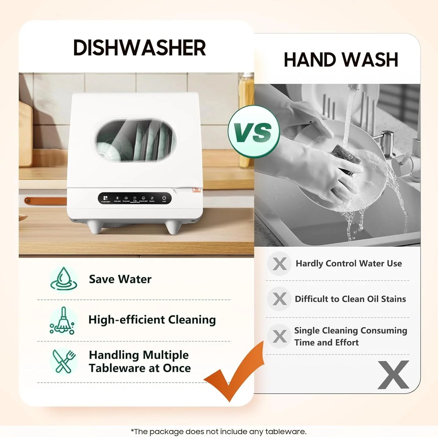 Mini Countertop Dishwasher, 1200W Portable Dishwasher, 5 Washing Progra, 360�� Rotating Deep, Cleaning Tabletop Dishwasher, Mini Dishwasher for Houses, Dorms, Offices, RV