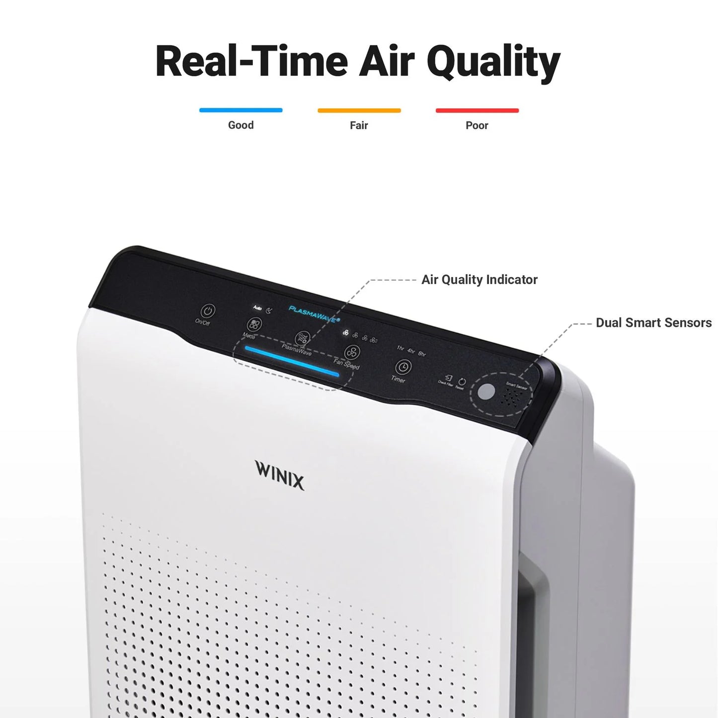Winix Air Purifier, C535, 4-Stage Cleaning with 2 Years of Filters. Max Room Capacity 1728 sq ft.
