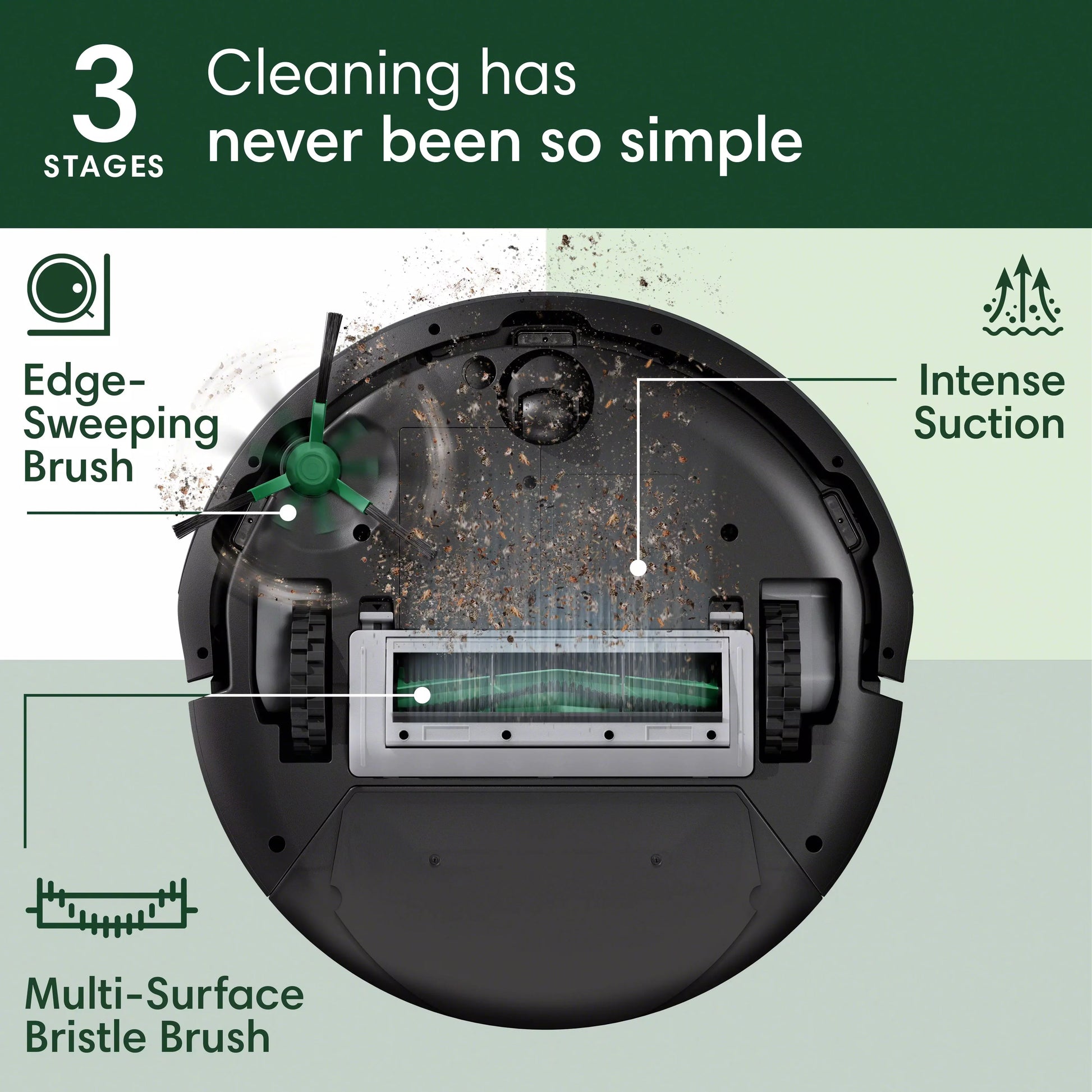 iRobot Roomba 105 Vac Robot Vacuum and Self-Charging Dock with Intense Power Lifting Suction, LiDAR�?Navigation, Multi-Surface Cleaning,
