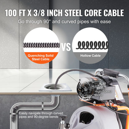 VEVOR Drain Cleaner Machine 100FT x 3/8 Inch, Auto Feed Sewer Snake Drain Auger on Wheels, Portable Drain Cleaning Machine with 8 Cutters & Air-activated Foot Switch for 2" to 4" Pipes