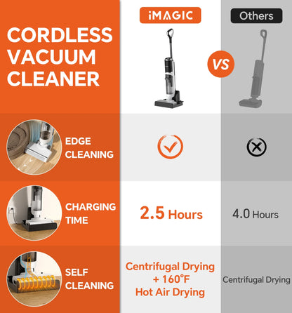 IMAGIC M3 Cordless Vacuum Mop with Self-Cleaning & Hot Air Drying for Hard Floors, Edge Cleaning, 5-in-1 Lightweight