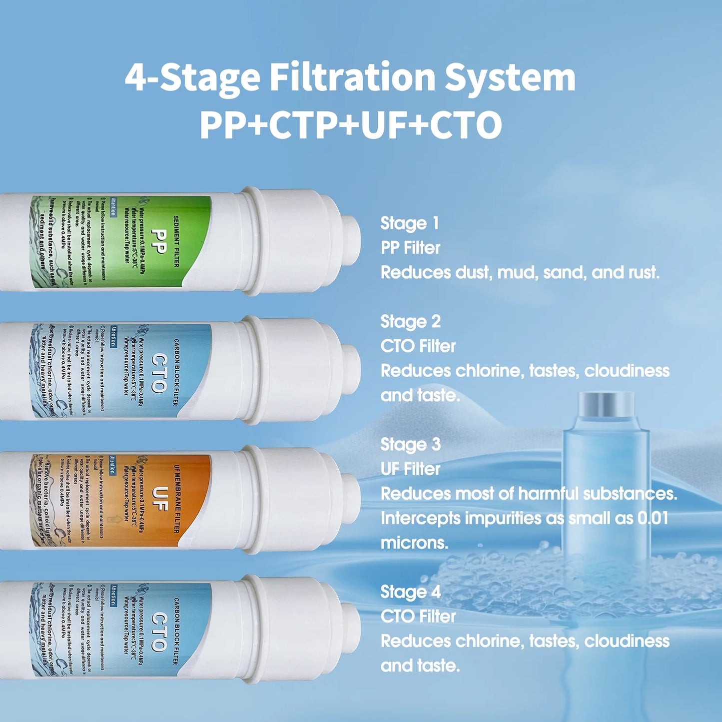 IKT Self Cleaning Bottleless Water Cooler Dispenser with 4 Stage Water Filter 3 Temperature Settings Silver