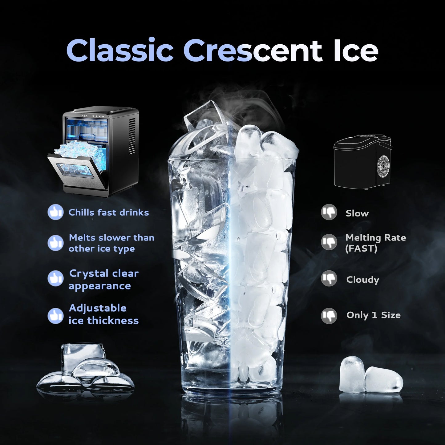 Simzlife Crescent Ice Makers Countertop, 35.9Lbs/24H, 16Pcs in 12Mins, Auto Deep Cleaning, Timer, Portable Crescent Ice Maker Countertop with Crystal-Clear Ice Cubes for Home/Office/Party